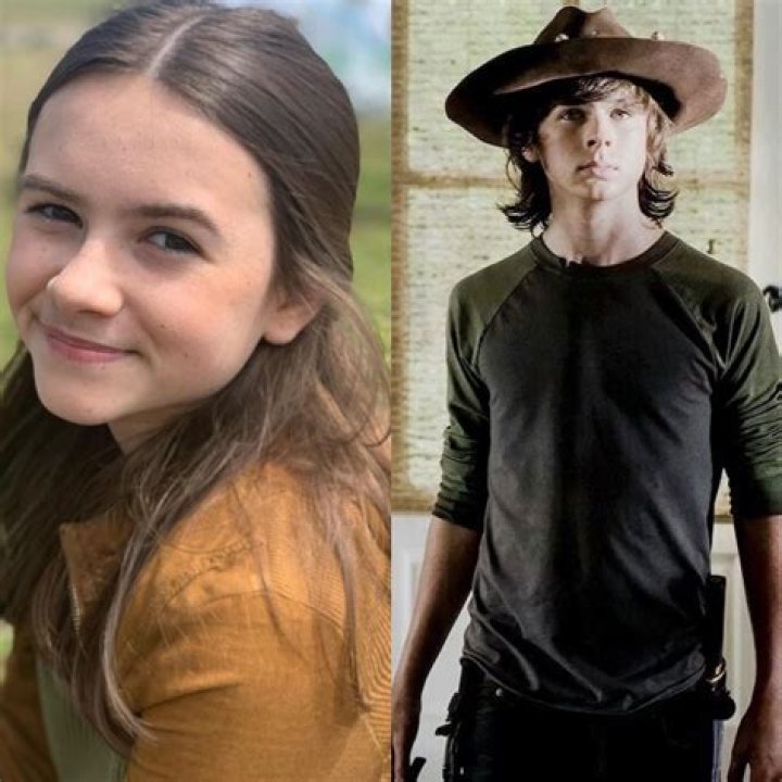 Is Chandler Riggs In Love? Uncover The Truth!